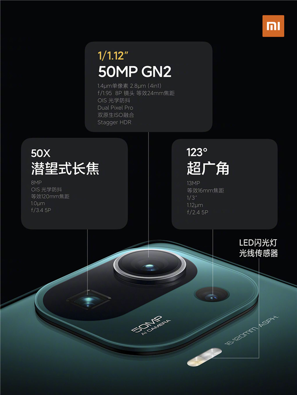 小米11pro有光学变焦吗