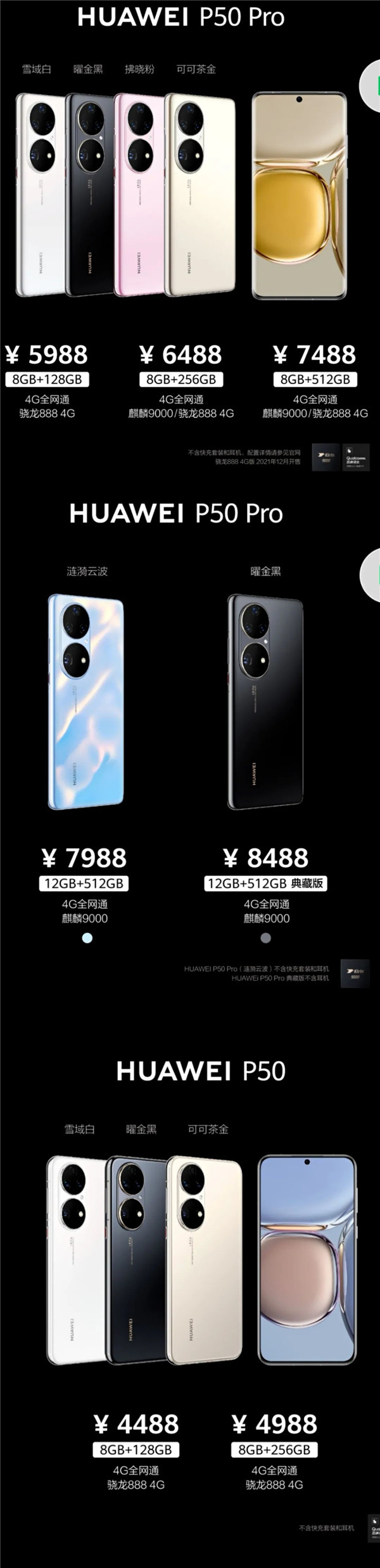 华为p50pro什么处理器