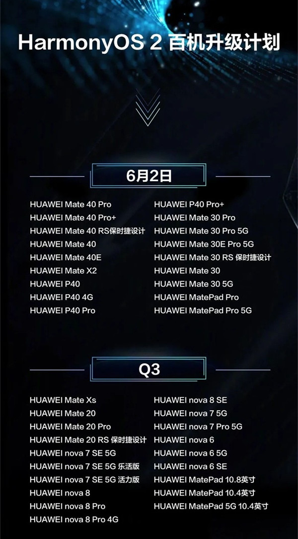 nova7se能升级鸿蒙系统吗
