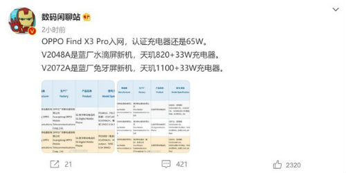 oppo find x3 pro最新消息:配备了65W快充