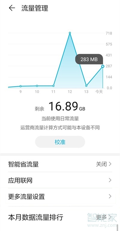 华为nova8怎么看用了多少流量