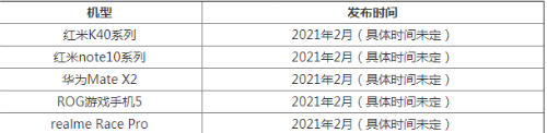 最新手机推荐 2021年2月新机发布时间品牌机型一览