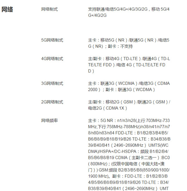 华为nova8支持4G卡吗