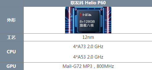 小辣椒x50pro处理器相当于骁龙多少 性能参数怎么样