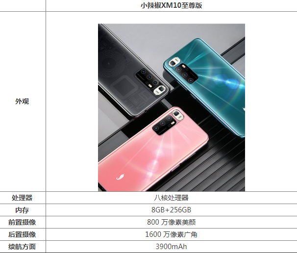 小辣椒XM10至尊版怎么样 参数配置价格功能全介绍