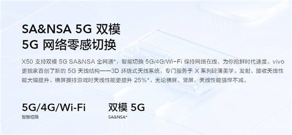 vivox50电池多少毫安