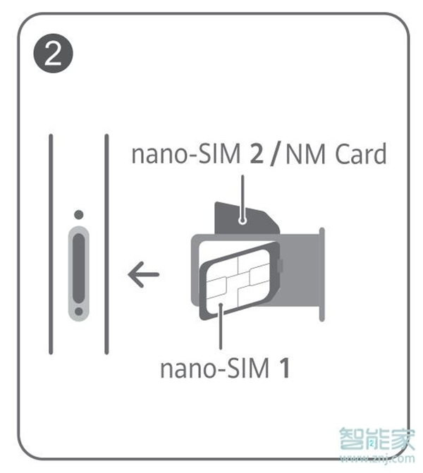 荣耀x10max几个卡槽