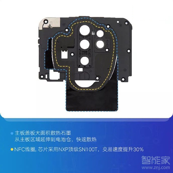 红米note8pro nfc感应区在哪