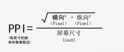 华为p40pro屏幕像素密度ppi是多少 华为p40pro屏幕分辨率是多少