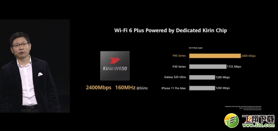 华为p40有wifi6吗 华为p40支持wifi6吗