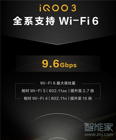 iqoo3支持wifi6功能吗