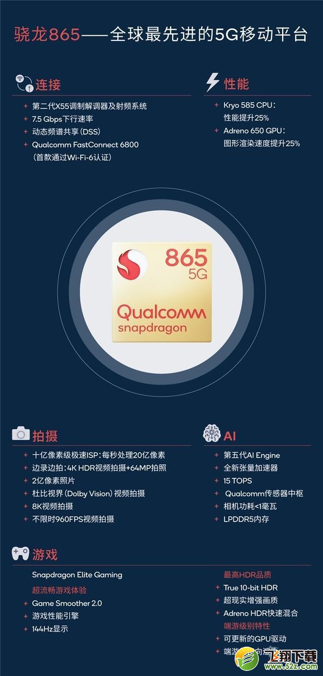 三星s20是5g手机吗 三星s20支持5g网络吗