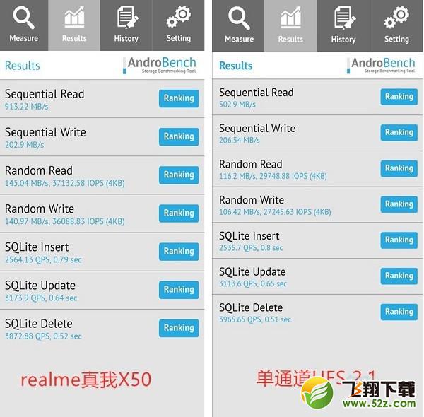 realme x50是ufs3.0吗 realme x50用的是什么闪存