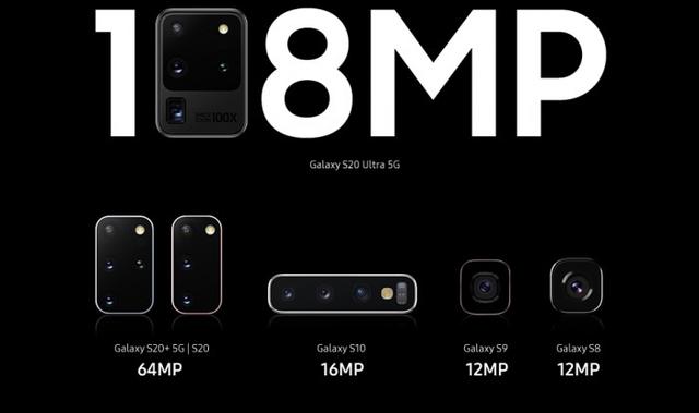 三星S20上市时间介绍