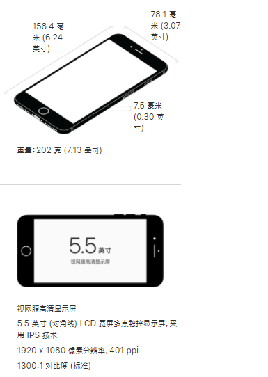 苹果8plus长宽高