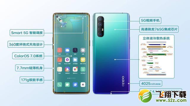 OPPO Reno3 Pro上市时间介绍