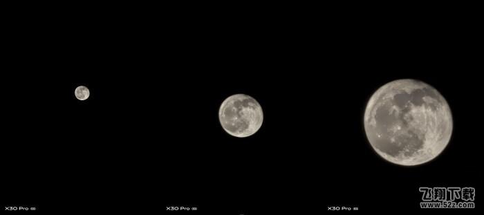 vivo x30pro有几个摄像头 vivo x30pro摄像头像素是多少