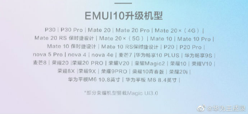 华为emui10升级名单 华为emui10新功能支持机型介绍