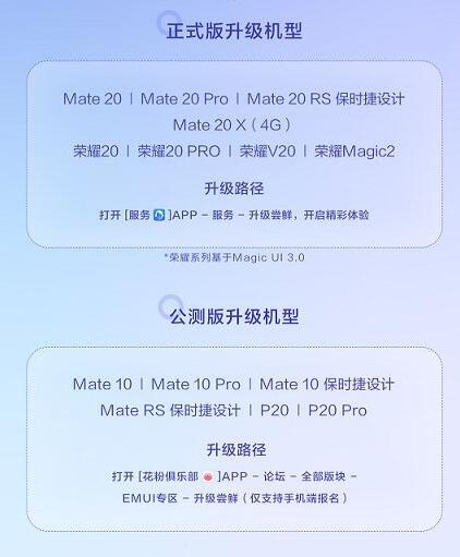 华为升级10系统机型名单 含荣耀更新EMUI10共14款手机