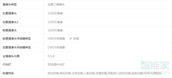 iphone11pro摄像头怎么样