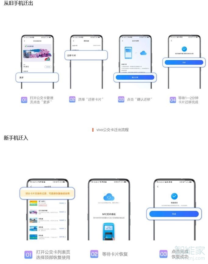 vivo nex3支持NFC吗