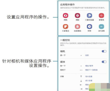 三星note10手机悬空操作怎么设置 note10悬空操作设置方法教程