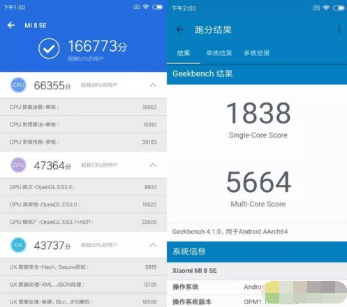 红米Note7对比小米8SE哪个好?两者性价比区别对比分析