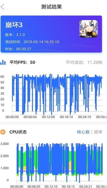 一加7pro手机玩游戏性能如何?一加7pro手机玩游戏性能评测分析