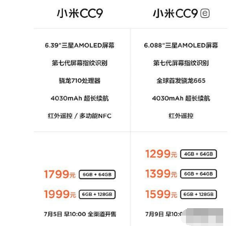 小米cc9和小米cc9e哪个好 小米cc9与cc9e区别分析