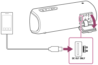 索尼SRS XB31给手机充电的方法介绍