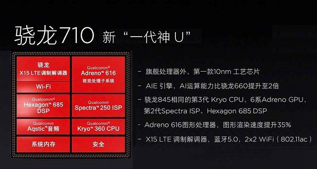 骁龙712和骁龙710哪个好? 骁龙712区别骁龙710对比分析