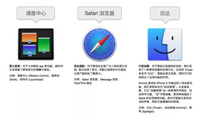 苹果iOS11汉化推出时间 苹果iOS11十一月汉化更新内容