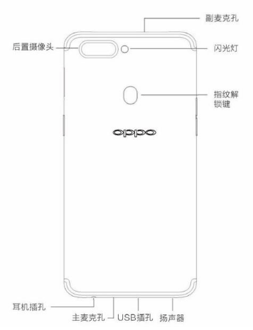 oppo r11s手机好不好用 oppo r11s最新消息详细介绍