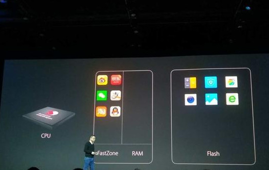 360n5手机性能如何？360n5手机配置参数介绍