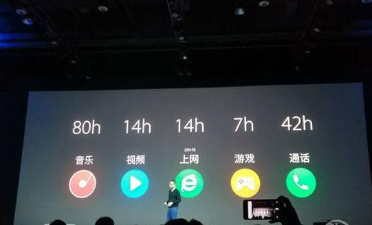 360n5手机性能如何？360n5手机配置参数介绍