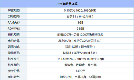 小米5c值得购买吗？小米5c评测介绍