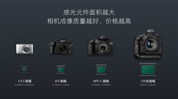 小米5c和小米5s哪个性价比高？小米5s和小米5c区别介绍