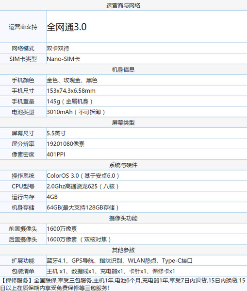 华为荣耀v9和oppor9s哪个好用？ 荣耀v9和oppor9s对比差距介绍