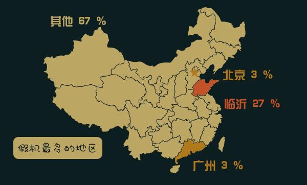 3.15假机报告有哪些手机?3.15假机报告结果汇总介绍