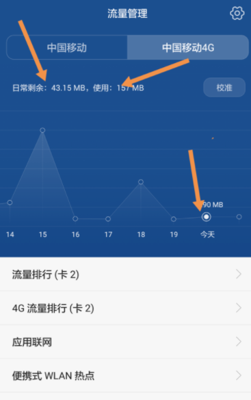 华为荣耀手机怎么节省流量？ 华为荣耀手机节省流量方法是什么？