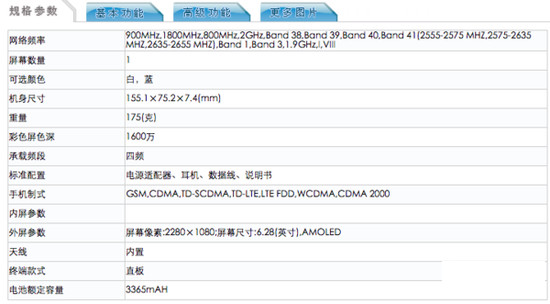 oppo r15参数配置是什么？ oppo r15手机价格是多少？
