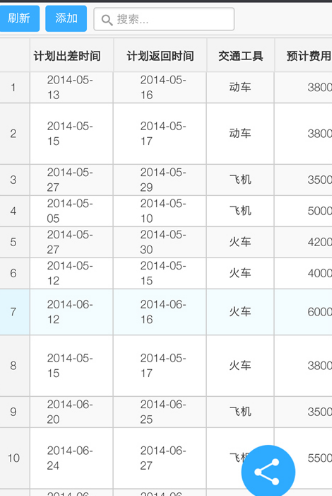 手机表格软件有哪款好用 3款表格软件介绍