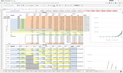 手机表格软件有哪款好用 3款表格软件介绍