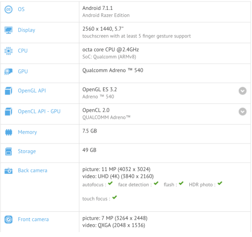 雷蛇新出的游戏手机好不好用 雷蛇游戏手机配置详细介绍