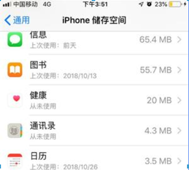 ios12系统占用越来越大如何清理？ios12系统占用解决攻略介绍！