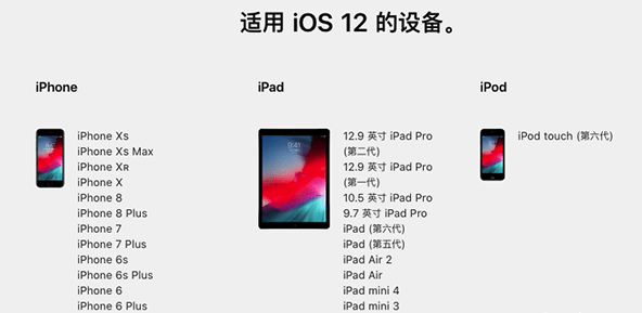 iOS 12.1 beta 1更新了哪些 iOS 12.1 beta 1更新内容介绍