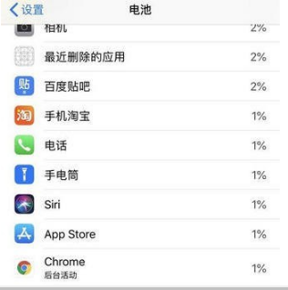ios11.4.1正式版续航如何 ios11.4.1正式版是否耗电
