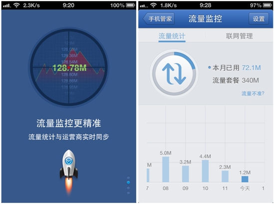 腾讯手机管家越狱版14.1实时监控网速和流量