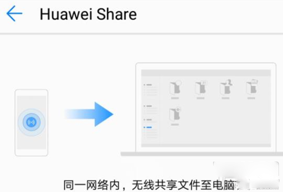 华为手机使用Huawei Share功能的具体操作步骤