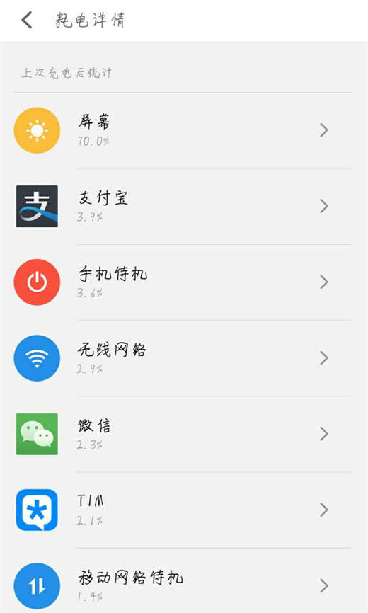 魅族15怎么查看耗电详情 具体操作方法